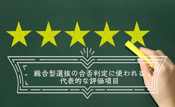 多くの大学が合否判断に利用する評価項目