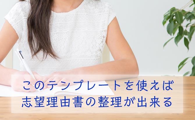 効果的な志望動機の作成に繋がるテンプレート
