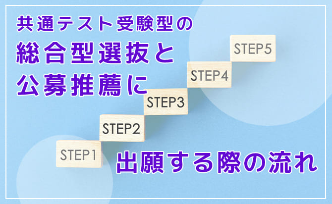 出願の流れを大公開