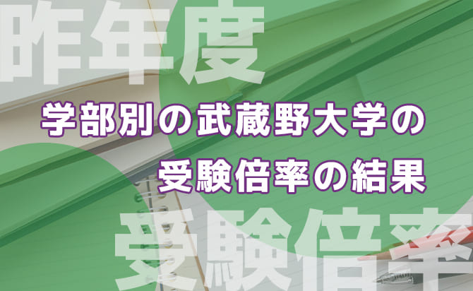 昨年度の各学部・学科の倍率