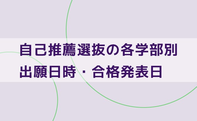 駒澤大学自己推薦選抜の入試スケジュール