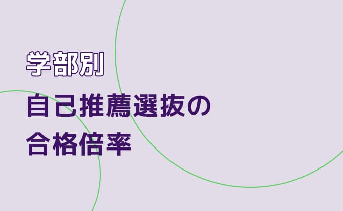 昨年度の駒澤大学の総合型選抜の合格倍率