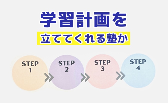 学習計画を立ててくれる塾か