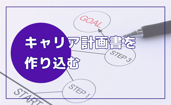 キャリア計画書を作り込む