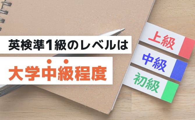大学中級程度の英語力が求められる