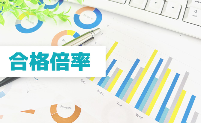 昨年度の合格倍率