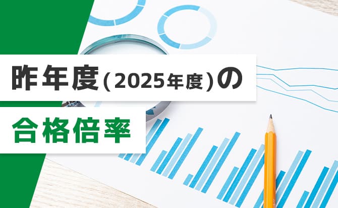 昨年度の合格倍率