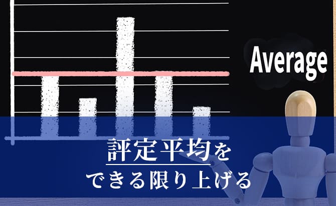 評定平均をできる限り上げる
