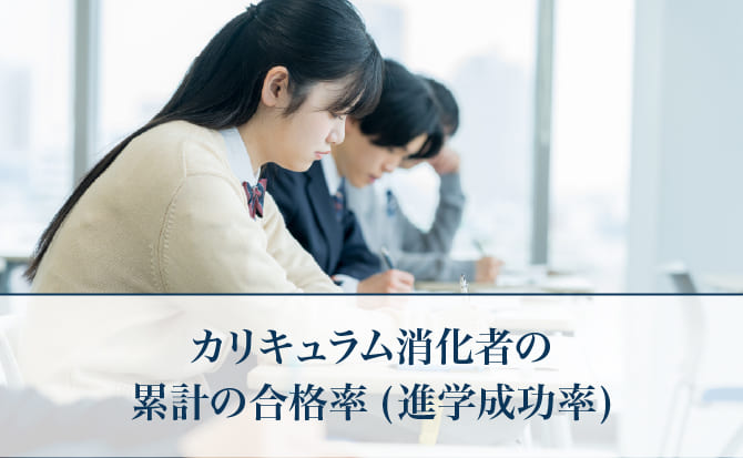 ホワイトアカデミー高等部の進学成功率
