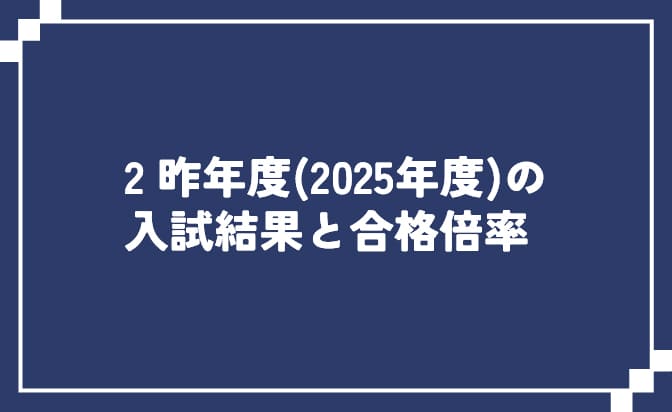 昨年度の入試結果と合格倍率