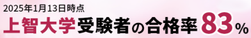 上智大学受験者の合格率